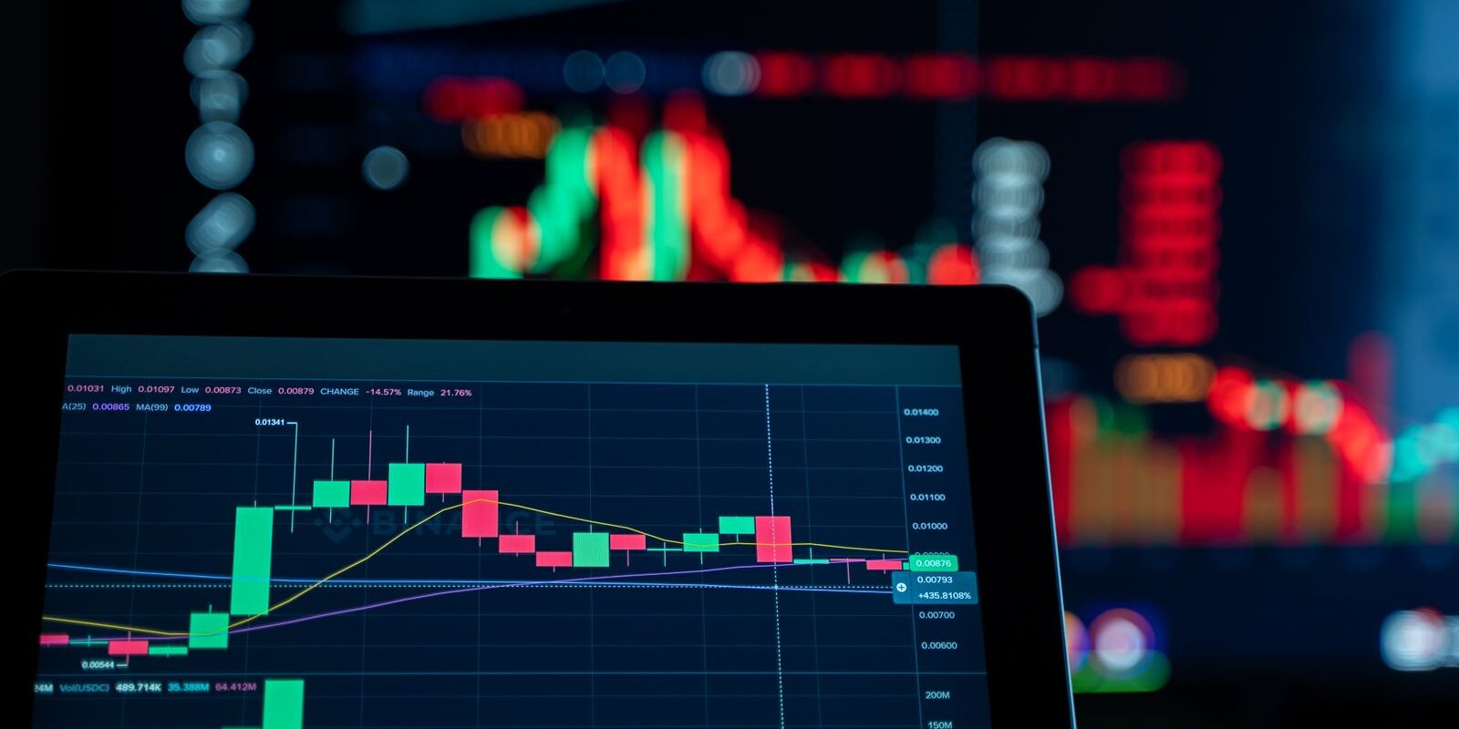 treasury-mbs-divergence-2026 Close-up of a financial trading screen displaying bond market charts and data visualization, representing the Treasury yield and mortgage-backed securities spread divergence that explains why mortgage rates can rise even after a weak jobs report